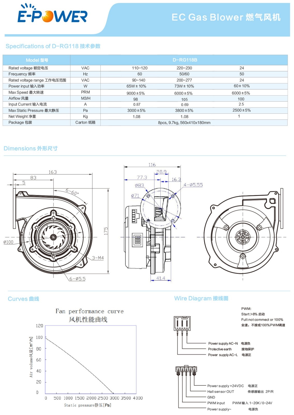 D-RG118-110V-1