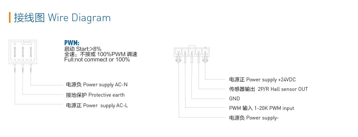 QQ截图20221013135627