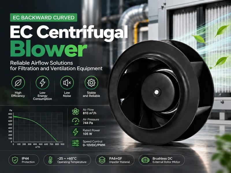 EC Centrifugal Blower Manufacturer: How OEMs Size Fans for Clean and Loaded Filters